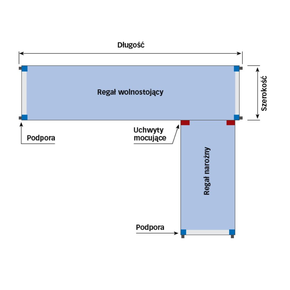 Regál rohový hliníko-polyethylen 3-policový 2688x500x1750 mm | ASBER, 19088783