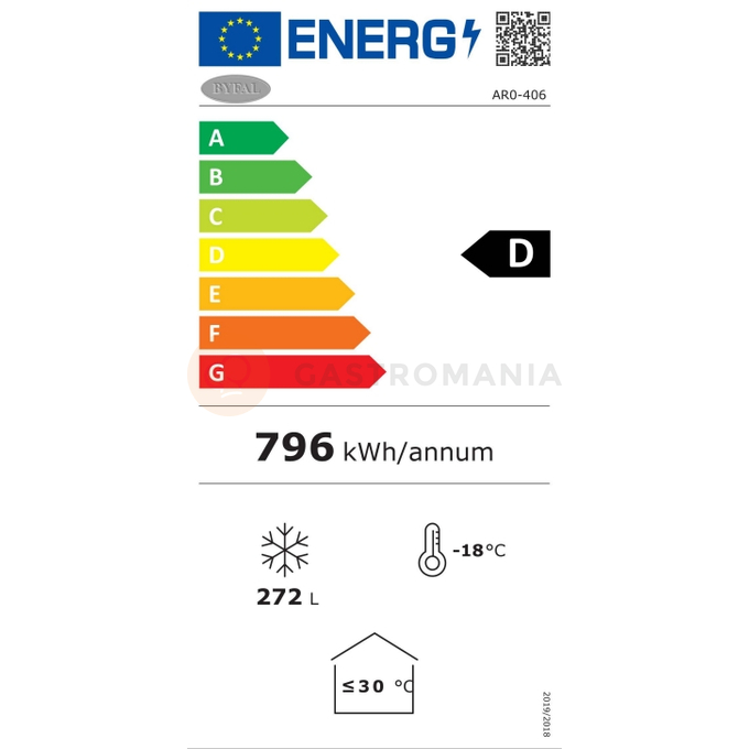 Pultová mraznička s posuvným oblým víkem a digitálním termostatem s teploměrem | BYFAL, ARO 406/2 Grey Edge